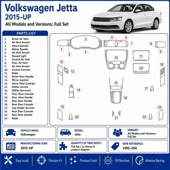 Volkswagen Jetta 2015+ set completo kit cruscotto 3D