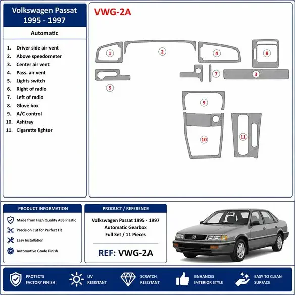 Volkswagen Passat 1995-1997 cambio automatico kit cruscotto 3D, 11 pezzi