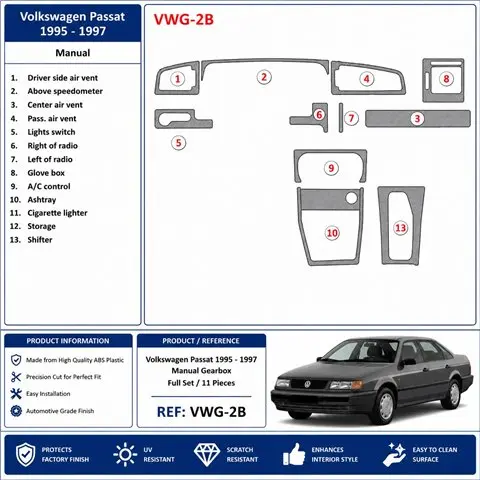 Volkswagen Passat 1995-1997 cambio manuale kit cruscotto 3D, 11 pezzi