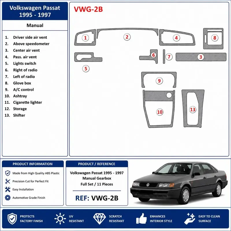 Volkswagen Passat 1995-1997 cambio manuale kit cruscotto 3D, 11 pezzi