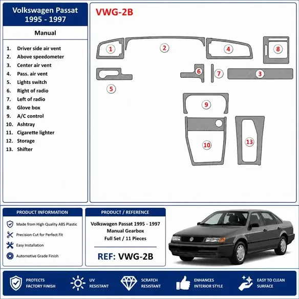 Volkswagen Passat 1995-1997 cambio manuale kit cruscotto 3D, 11 pezzi