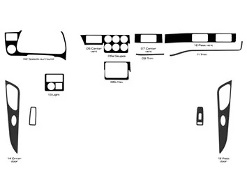 Camion Peterbilt 579 - Anno 2013-2021 Kit di finiture per cruscotto completo in stile cabina interna