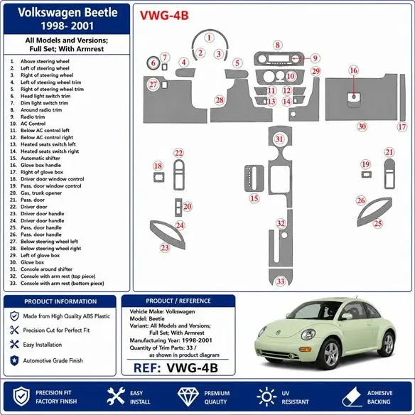 Volkswagen Beetle 1998-2001 set completo, con bracciolo kit cruscotto 3D, 33 pezzi