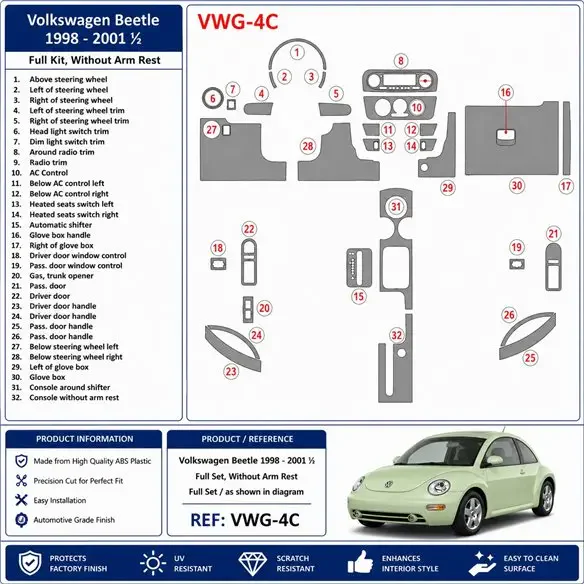 Volkswagen Beetle 1998-2001 set completo, Without Armrest kit cruscotto 3D, 32 pezzi