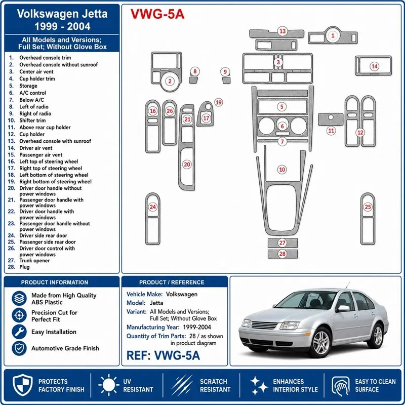 Volkswagen Jetta 1999-2004 set completo, Without glove-box kit cruscotto 3D, 28 pezzi