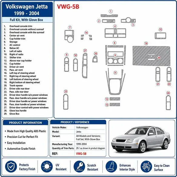 Volkswagen Jetta 1999-2004 set completo, with glove-box kit cruscotto 3D, 29 pezzi