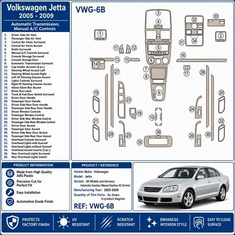 Volkswagen Jetta 2005-2009 cambio automatico, cambio manuale AC Control kit cruscotto 3D