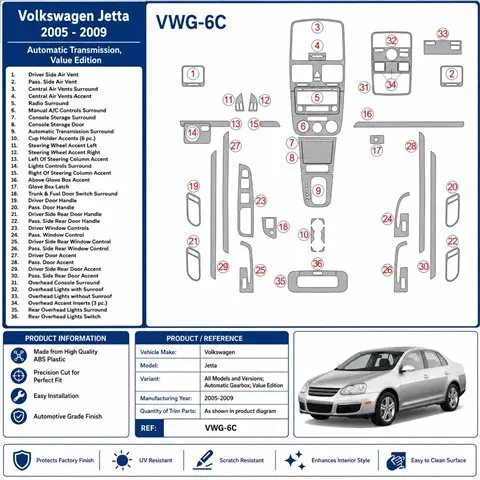 Volkswagen Jetta 2005-2009 cambio automatico, Value Edition kit cruscotto 3D
