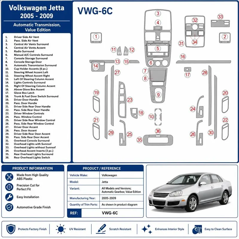 Volkswagen Jetta 2005-2009 cambio automatico, Value Edition kit cruscotto 3D