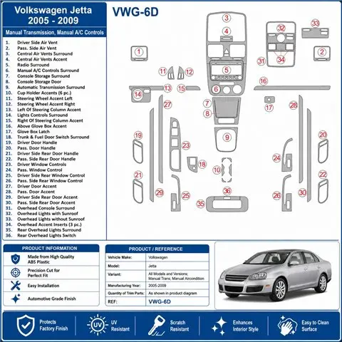 Volkswagen Jetta 2005-2009 cambio manuale, climatizzatore kit cruscotto 3D 2
