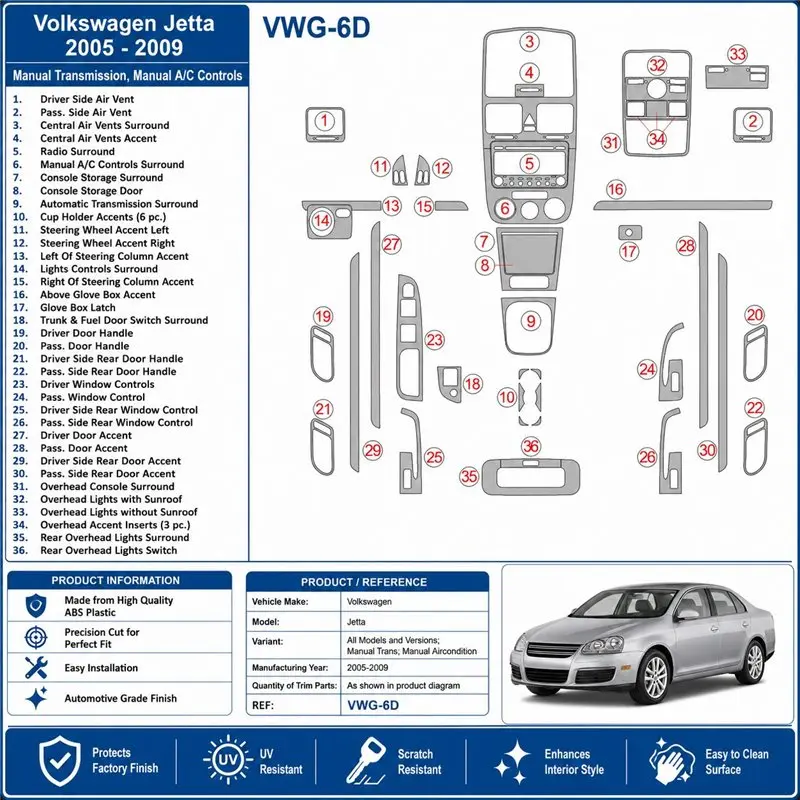 Volkswagen Jetta 2005-2009 cambio manuale, climatizzatore kit cruscotto 3D