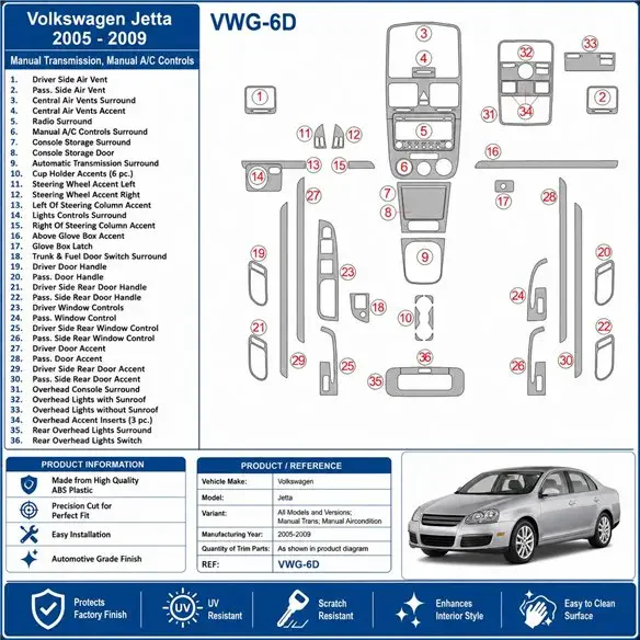 Volkswagen Jetta 2005-2009 cambio manuale, climatizzatore kit cruscotto 3D