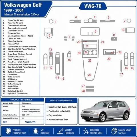 Volkswagen Golf 1999-2004 2 porte, with glove-box kit cruscotto 3D, 26 pezzi