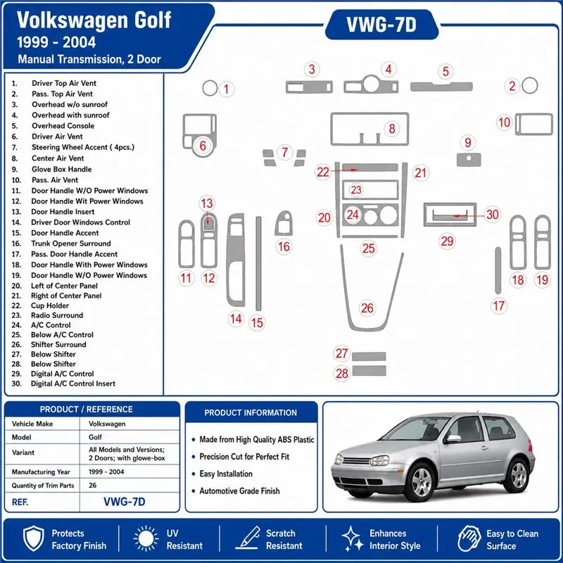Volkswagen Golf 1999-2004 2 porte, with glove-box kit cruscotto 3D, 26 pezzi