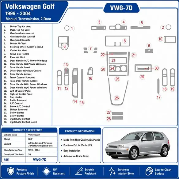 Volkswagen Golf 1999-2004 2 porte, with glove-box kit cruscotto 3D, 26 pezzi