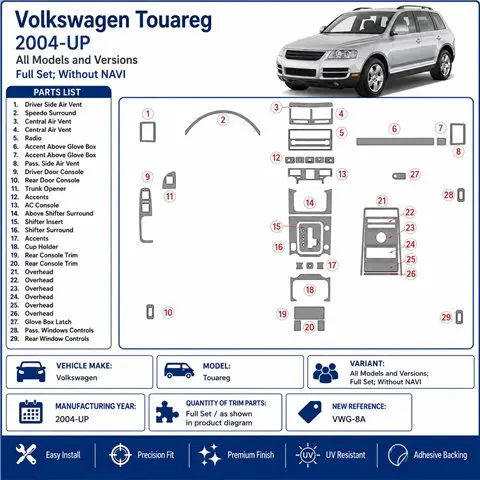 Volkswagen Touareg 2004+ set completo, senza navigazione kit cruscotto 3D 2