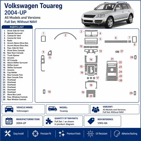 Volkswagen Touareg 2004+ set completo, senza navigazione kit cruscotto 3D