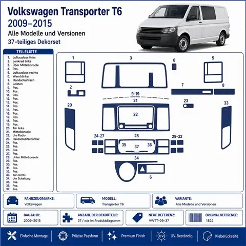 Volkswagen Transporter T6 2009+ kit cruscotto 3D, 37 pezzi 2