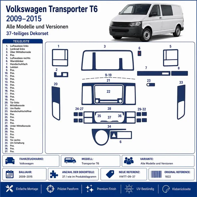 Volkswagen Transporter T6 2009+ kit cruscotto 3D, 37 pezzi