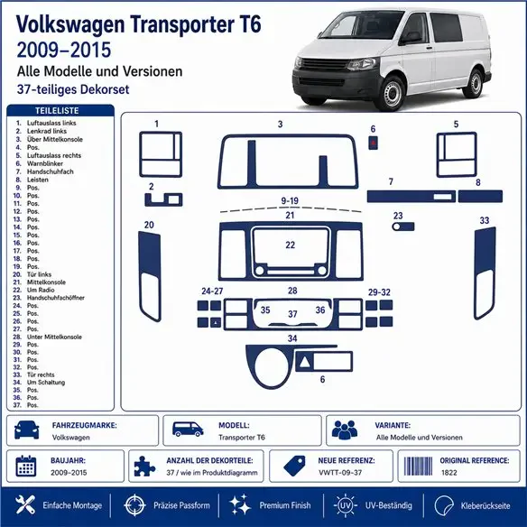 Volkswagen Transporter T6 2009+ kit cruscotto 3D, 37 pezzi