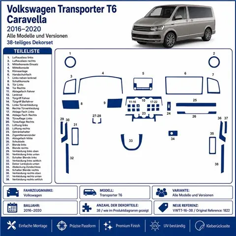 Volkswagen Transporter T6 2016 kit cruscotto 3D, 38 pezzi 2