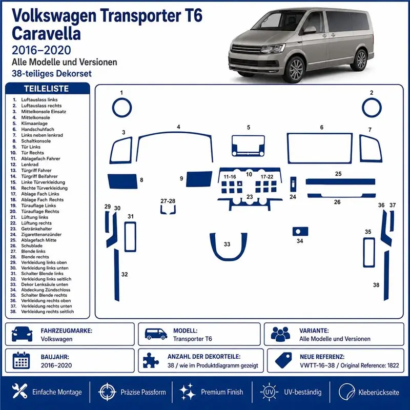 Volkswagen Transporter T6 2016 kit cruscotto 3D, 38 pezzi