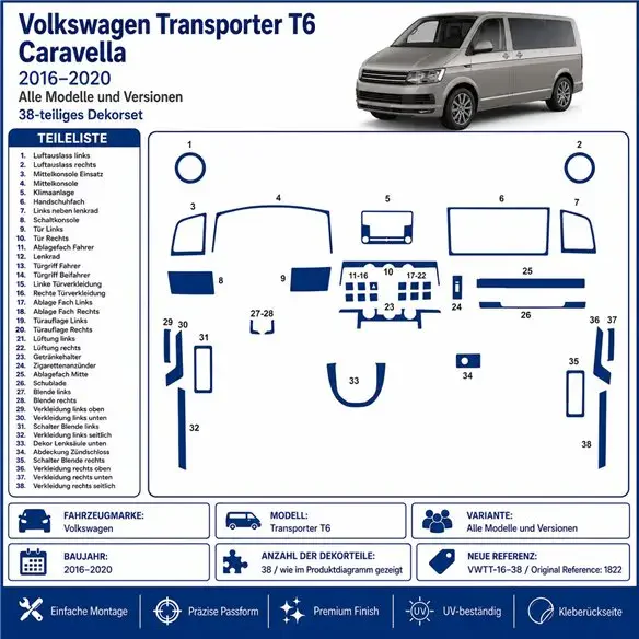 Volkswagen Transporter T6 2016 kit cruscotto 3D, 38 pezzi