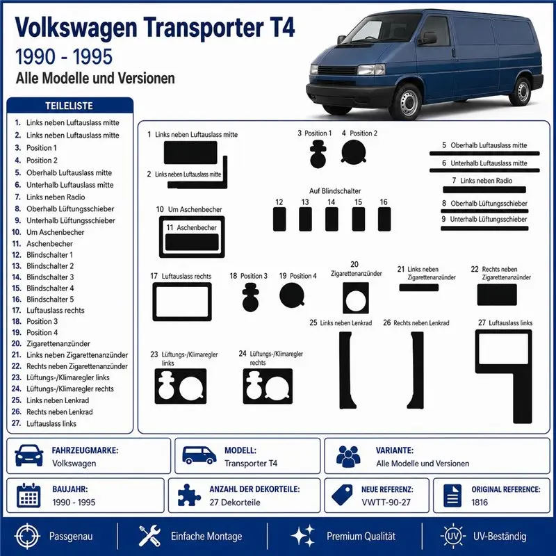 Volkswagen Transporter T4 1990-1995 kit cruscotto 3D, 27 pezzi