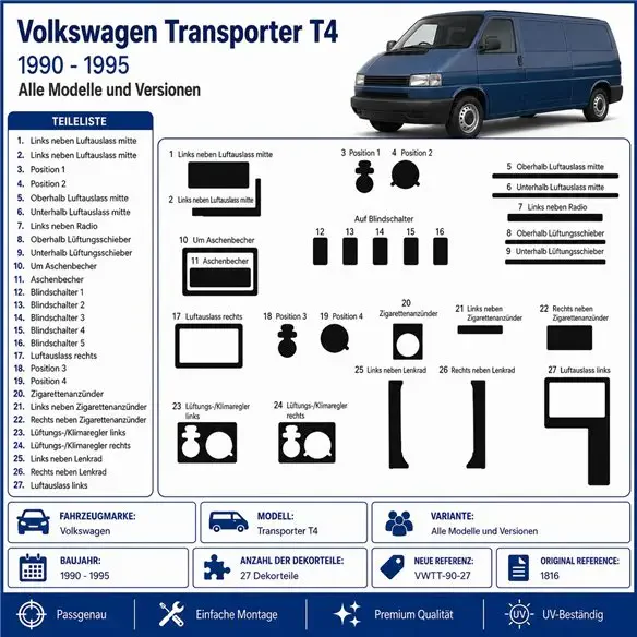 Volkswagen Transporter T4 1990-1995 kit cruscotto 3D, 27 pezzi