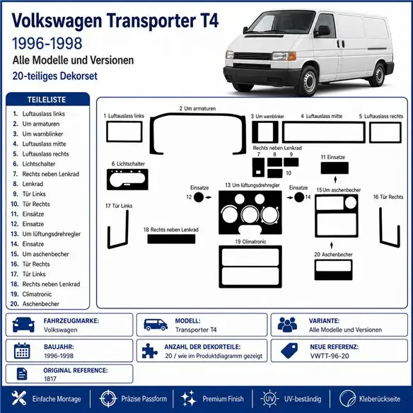 Volkswagen Transporter T4 1996-1998 kit cruscotto 3D, 20 pezzi