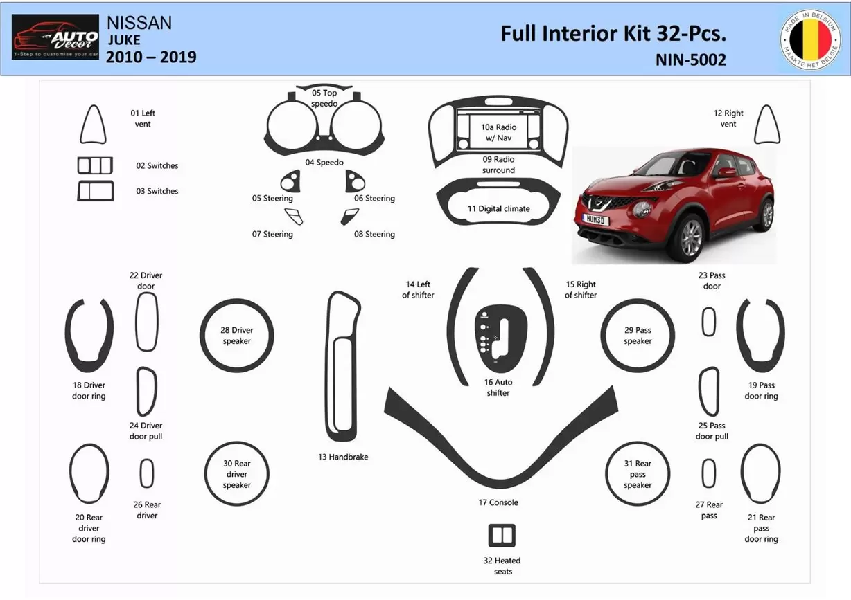 Nissan Juke 2011-2017 Mascherine sagomate per rivestimento cruscotti 28-Decori