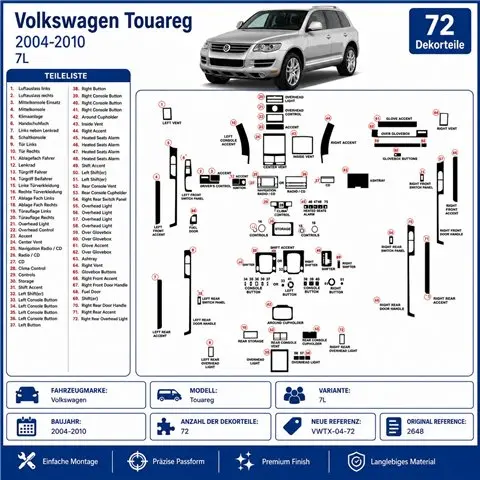 Volkswagen Touareg 2004-2010 kit cruscotto 3D, 72 pezzi