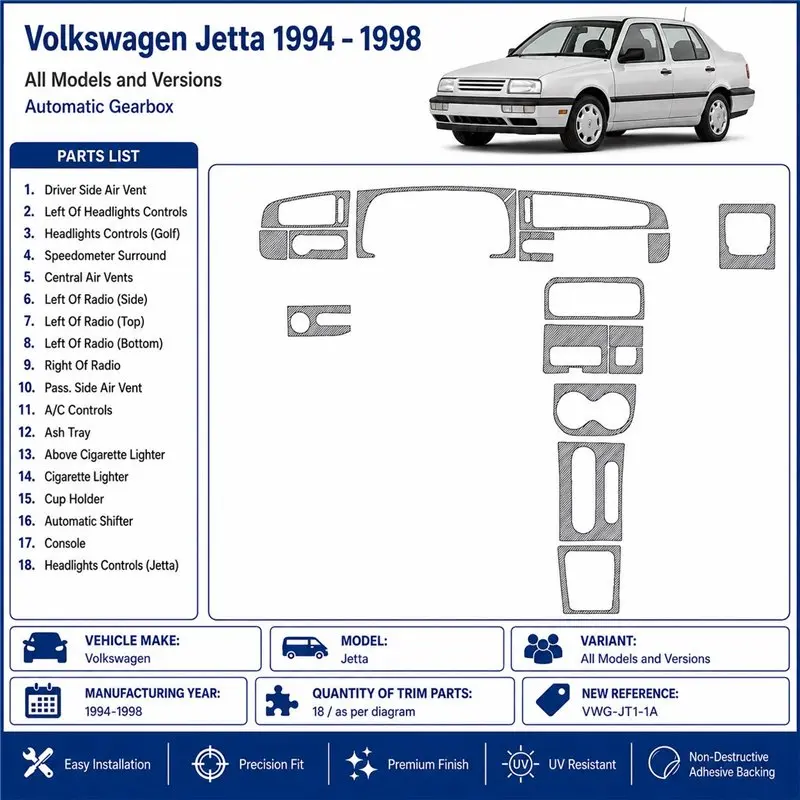 Volkswagen Jetta 1994-1998 cambio automatico kit cruscotto 3D, 18 pezzi