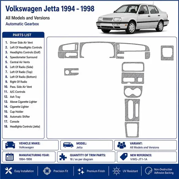 Volkswagen Jetta 1994-1998 cambio automatico kit cruscotto 3D, 18 pezzi