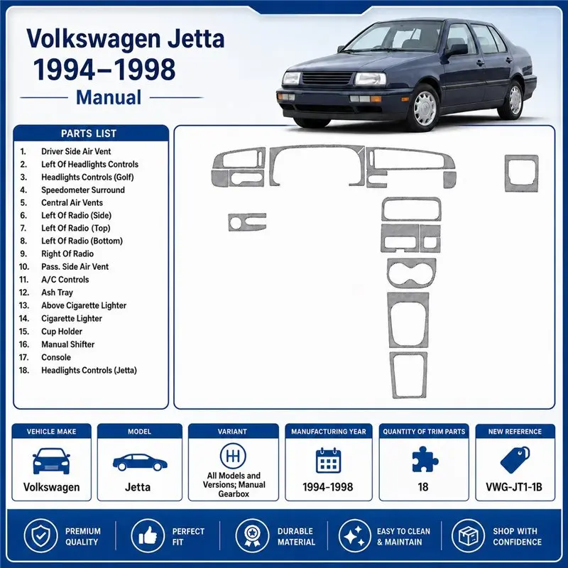 Volkswagen Jetta 1994-1998 cambio manuale kit cruscotto 3D, 18 pezzi