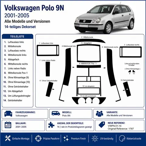 Volkswagen Polo 9N 2001-2005 kit cruscotto 3D, 14 pezzi 2