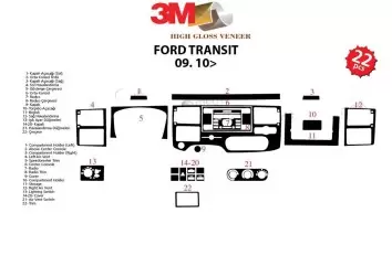Ford Transit 09.10 - 01.14 Kit Rivestimento Cruscotto all'interno del veicolo Cruscotti personalizzati 24-Decori