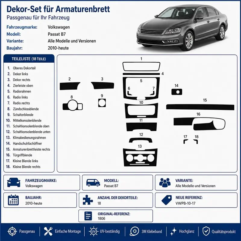 Volkswagen Passat B7 2010+ kit cruscotto 3D, 17 pezzi