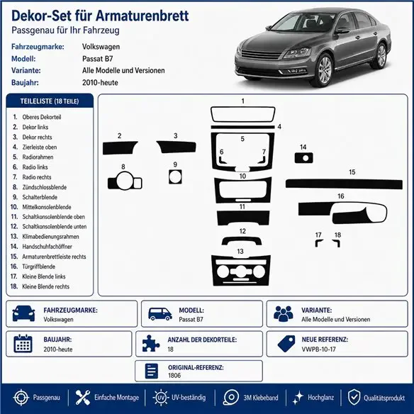 Volkswagen Passat B7 2010+ kit cruscotto 3D, 17 pezzi