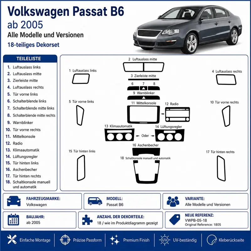 Volkswagen Passat B6 2005+ 2010+ kit cruscotto 3D, 18 pezzi