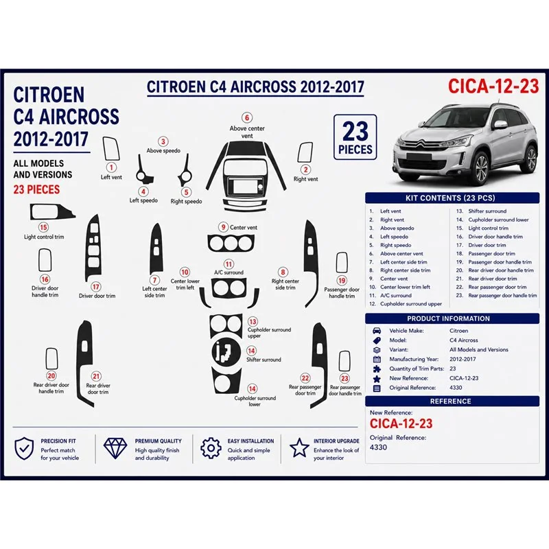 Citroën C4 Aircross 2012-2017 Navi kit cruscotto 3D, 23 pezzi