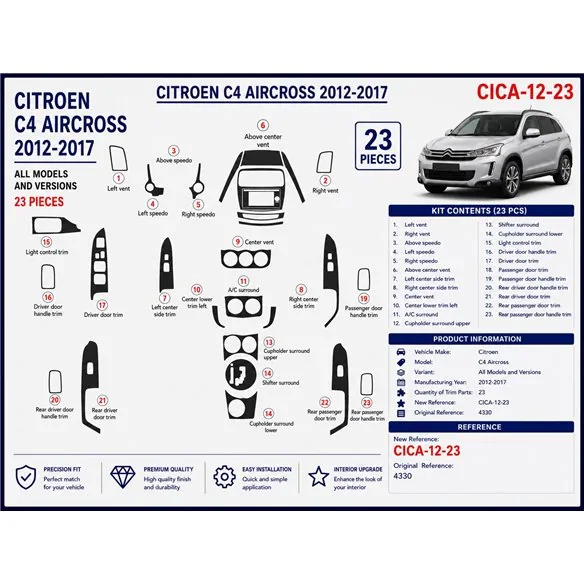 Citroën C4 Aircross 2012-2017 Navi kit cruscotto 3D, 23 pezzi