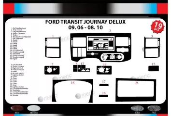 Ford Transit Journey 09.06 - 08.10 Kit Rivestimento Cruscotto all'interno del veicolo Cruscotti personalizzati 23-Decori