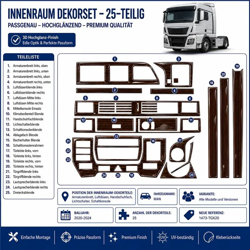 MAN TGX TGS 2020-2024 kit cruscotto 3D, 25 pezzi