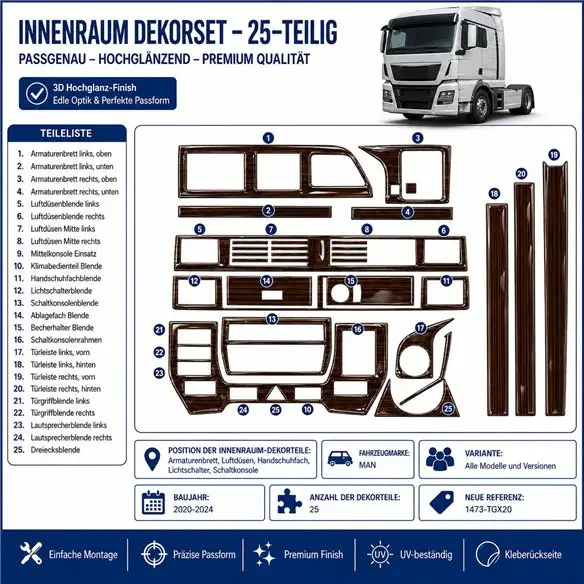 MAN TGX TGS 2020-2024 kit cruscotto 3D, 25 pezzi