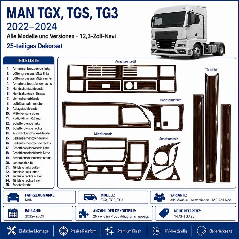 MAN TGX TGS TG3 12.3 inch 2022-2024 kit cruscotto 3D, 25 pezzi
