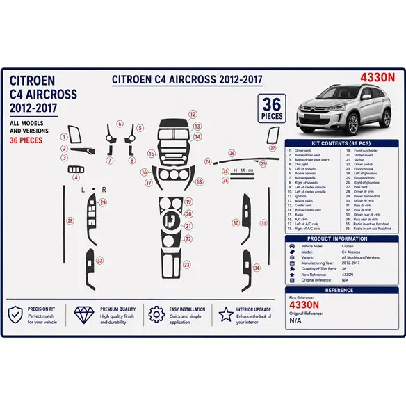Citroën C4 Aircross 2012-2017 kit cruscotto 3D, 36 pezzi