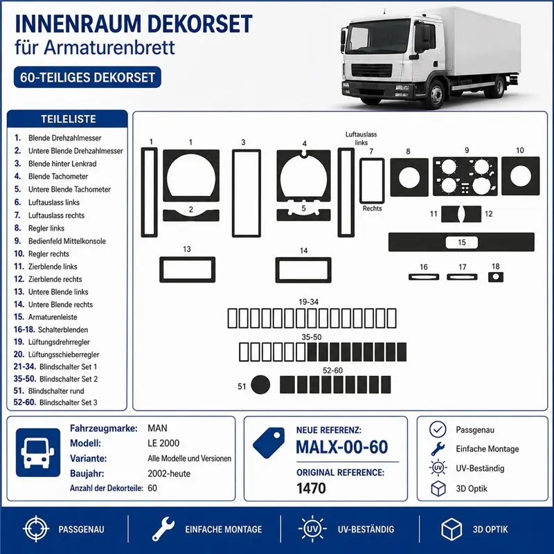 MAN LE 2000 2002+ kit cruscotto 3D, 60 pezzi