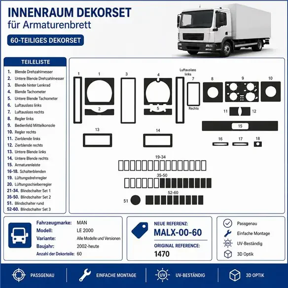 MAN LE 2000 2002+ kit cruscotto 3D, 60 pezzi
