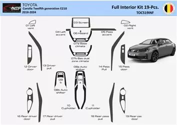 Toyota Corolla (Hatchback) 2019-2022 Mascherine sagomate per rivestimento cruscotti 19 Decori